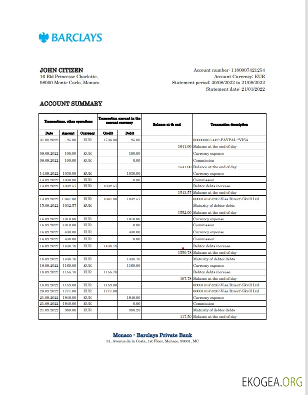 Modèle Excel et PDF de relevé bancaire privé de Monaco Barclays
